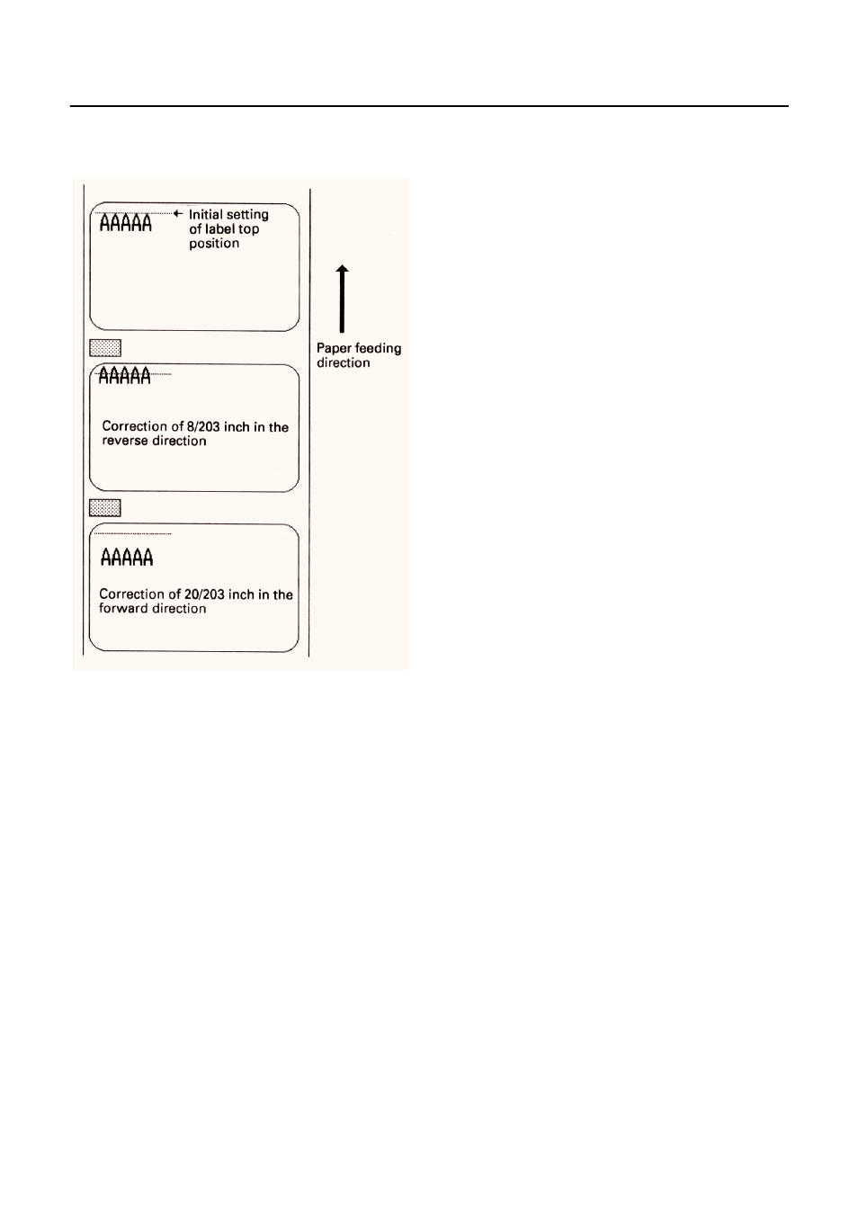 Citizen Systems CBM-253 User Manual | Page 116 / 122