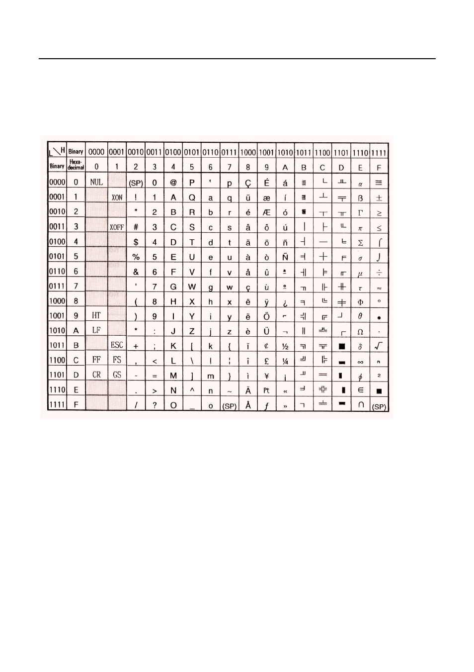 Citizen Systems CBM-253 User Manual | Page 118 / 122