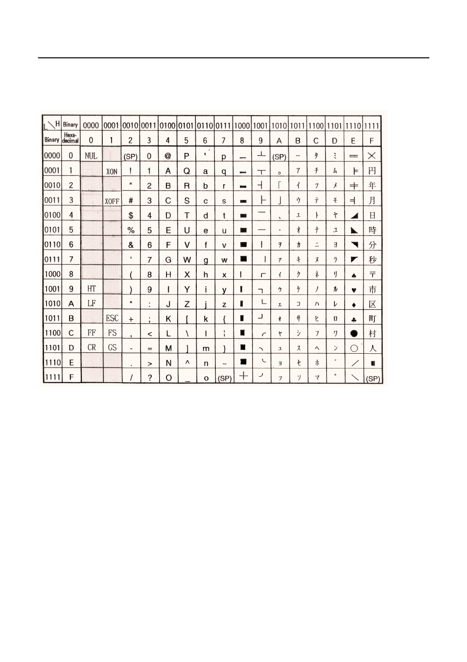 Citizen Systems CBM-253 User Manual | Page 119 / 122