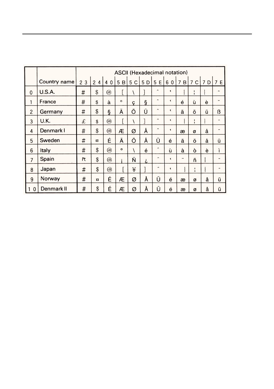 Citizen Systems CBM-253 User Manual | Page 120 / 122