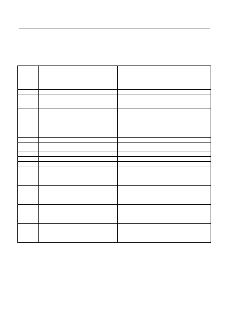 Functions, 1 command table | Citizen Systems CBM-253 User Manual | Page 47 / 122