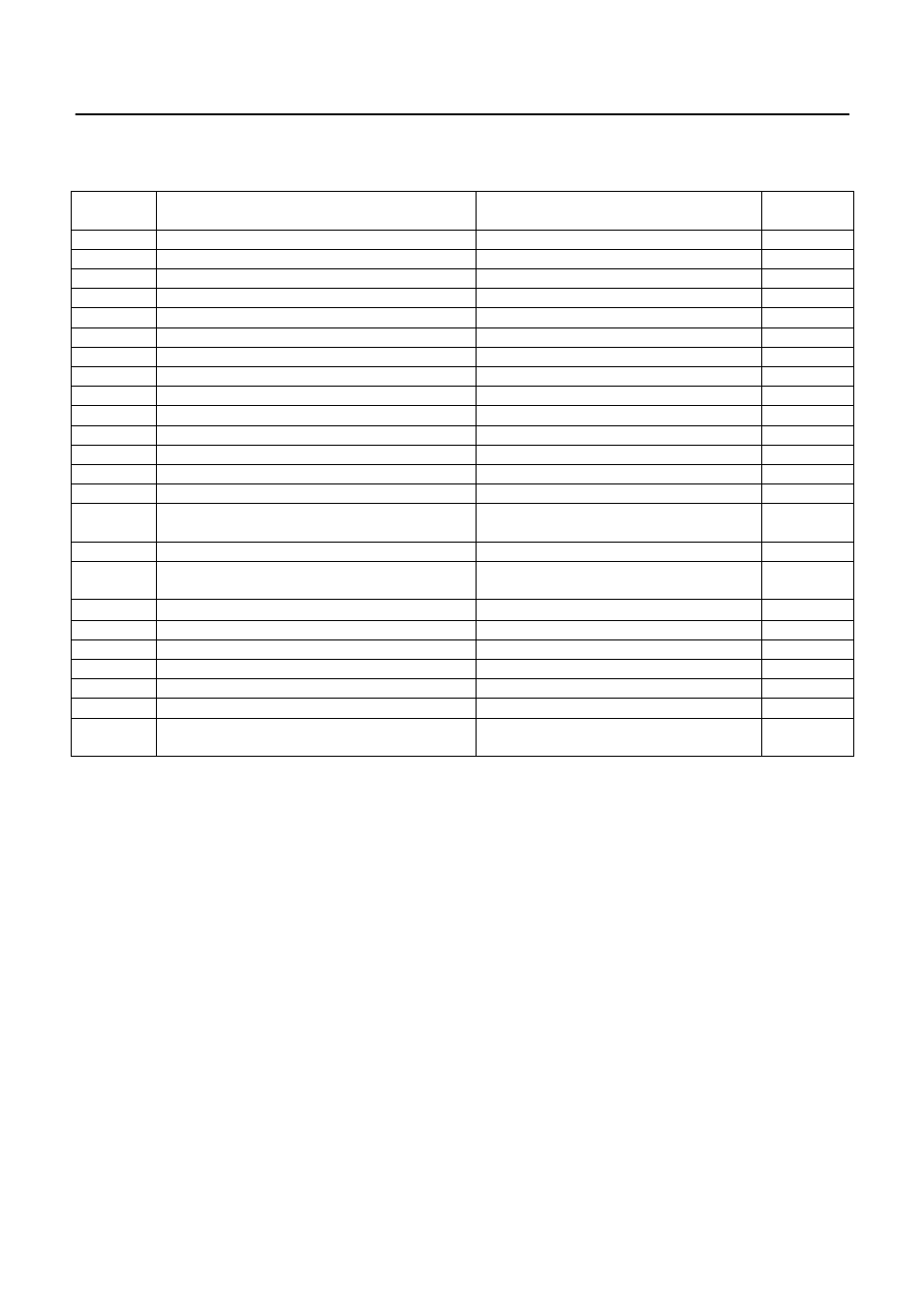 Citizen Systems CBM-253 User Manual | Page 48 / 122