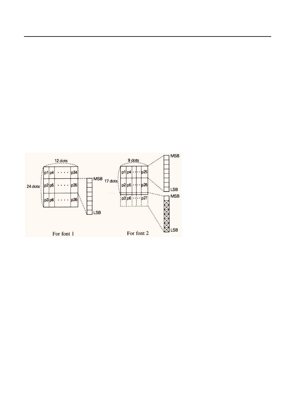 Citizen Systems CBM-253 User Manual | Page 59 / 122