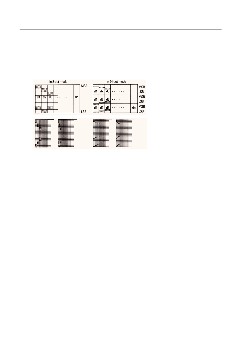 Citizen Systems CBM-253 User Manual | Page 61 / 122