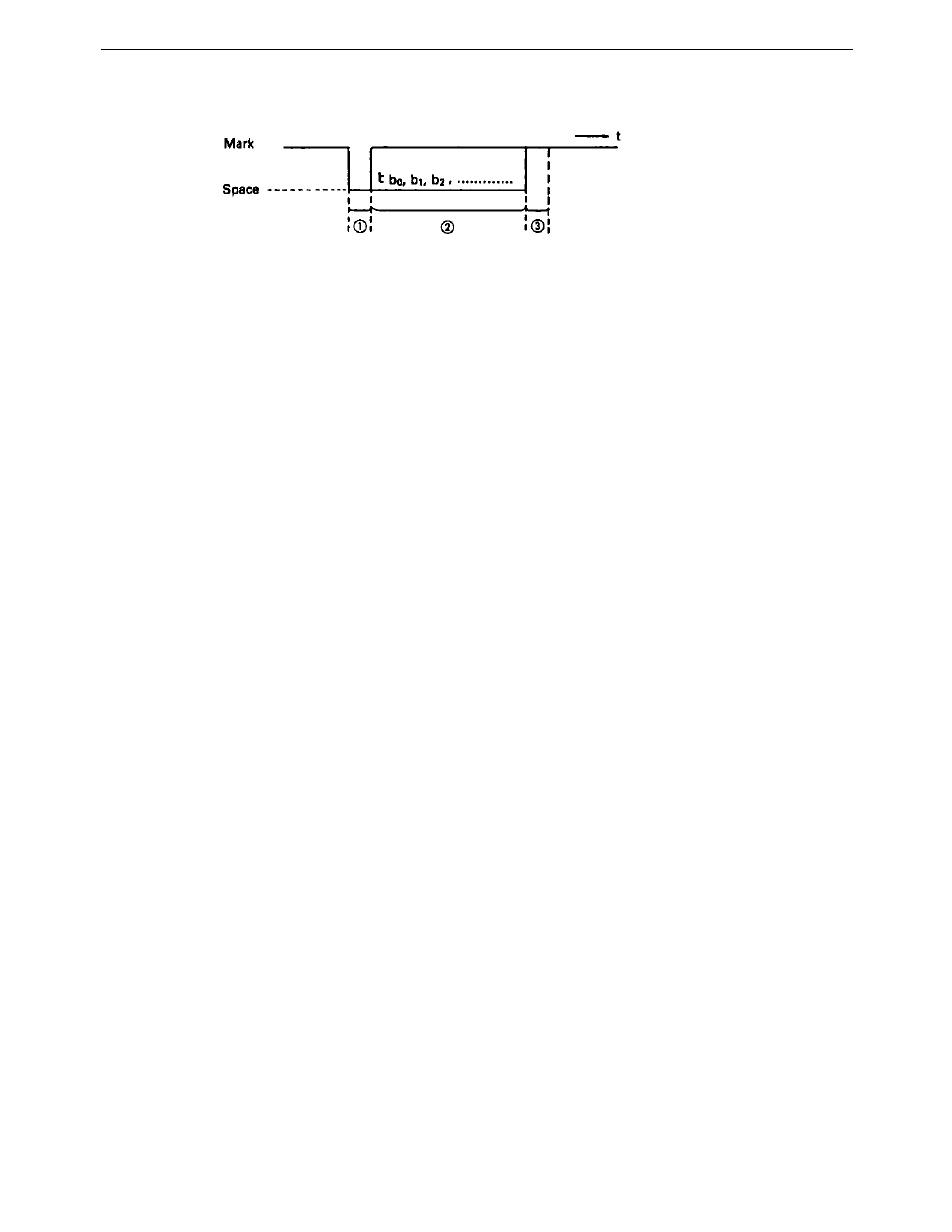 Citizen Systems iDP-3530 User Manual | Page 16 / 28