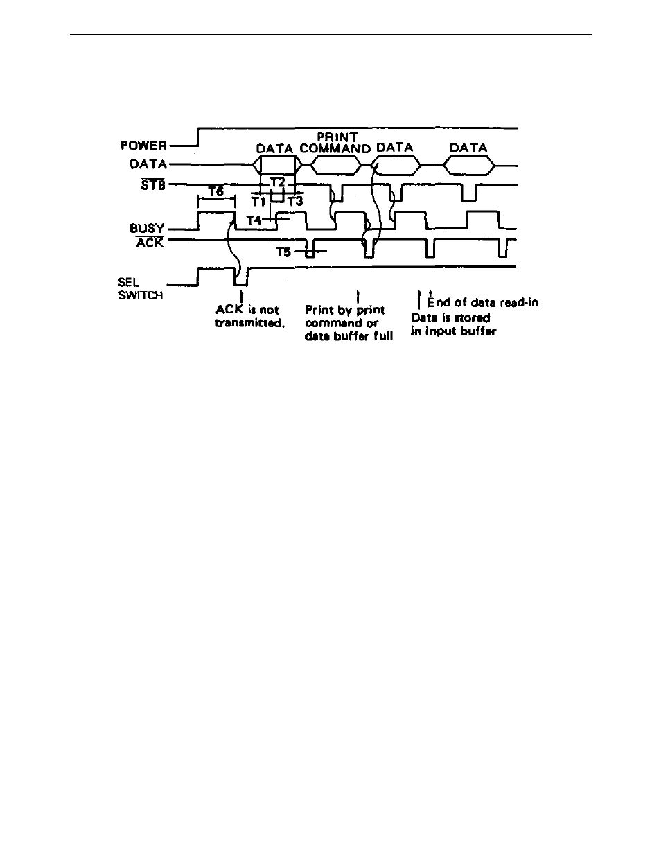 Citizen Systems iDP-3530 User Manual | Page 20 / 28