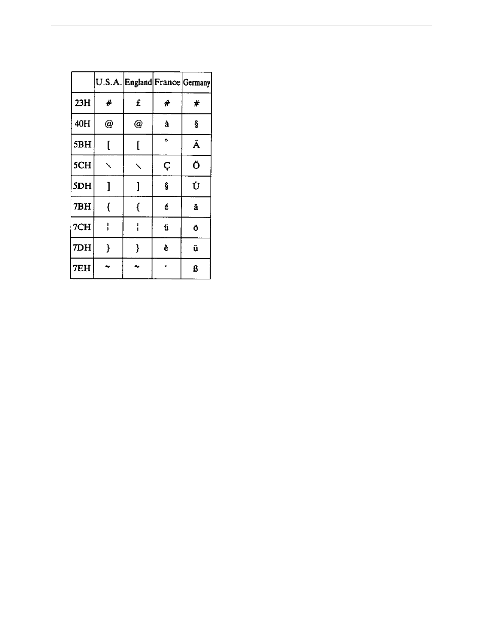 Citizen Systems iDP-3530 User Manual | Page 28 / 28