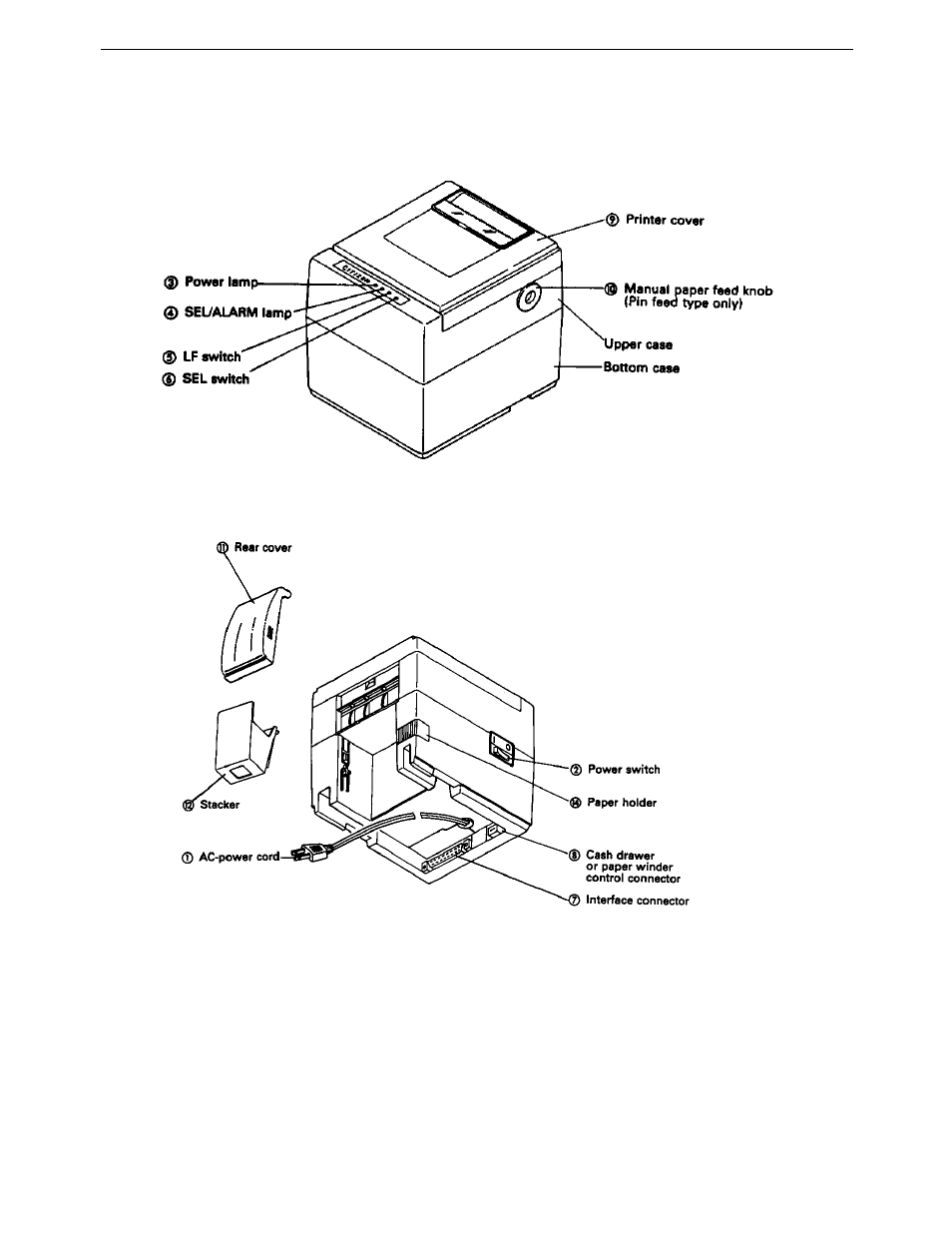 Citizen Systems iDP-3530 User Manual | Page 7 / 28