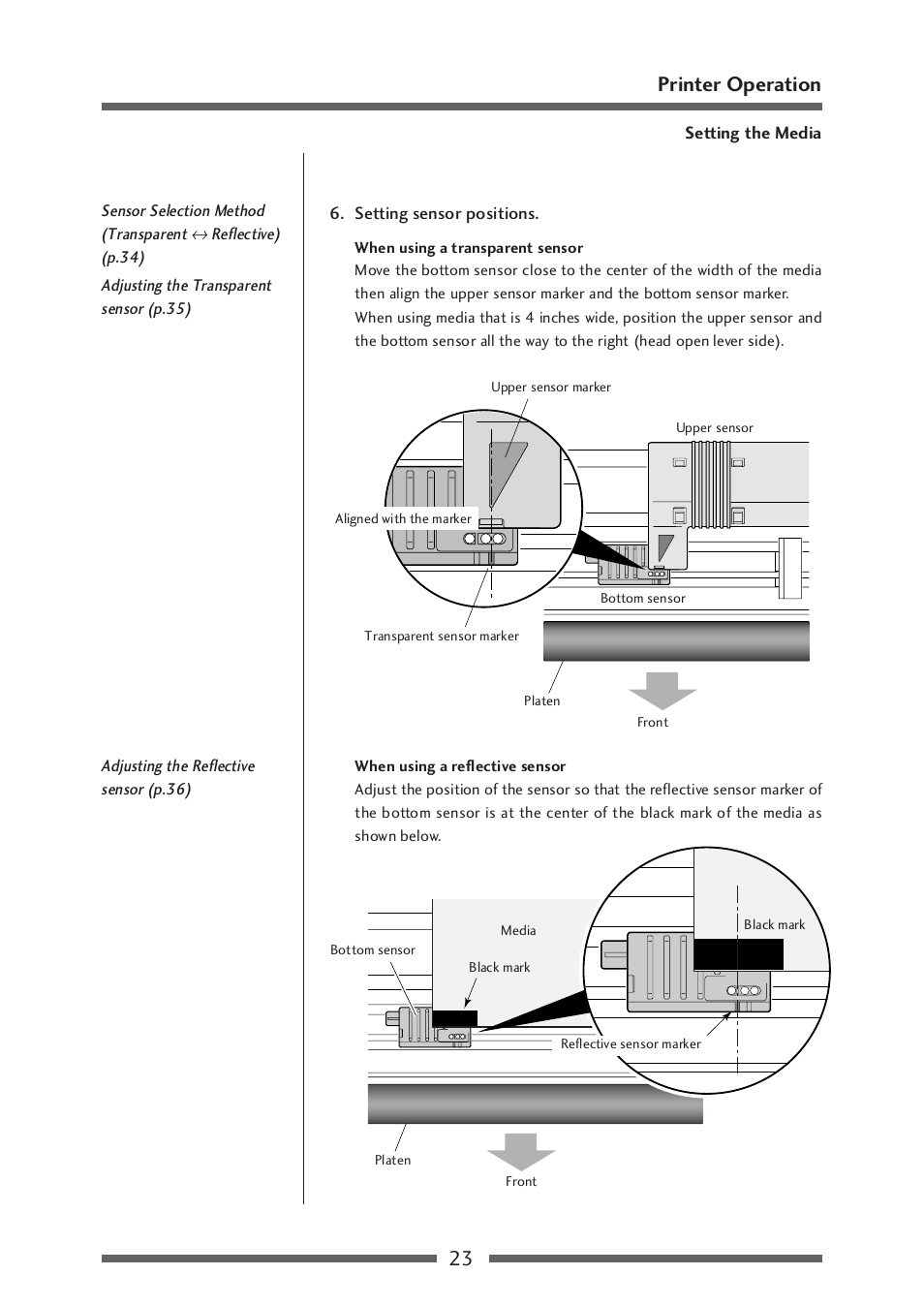 23 printer operation | Citizen Systems CLP-521 User Manual | Page 23 / 54