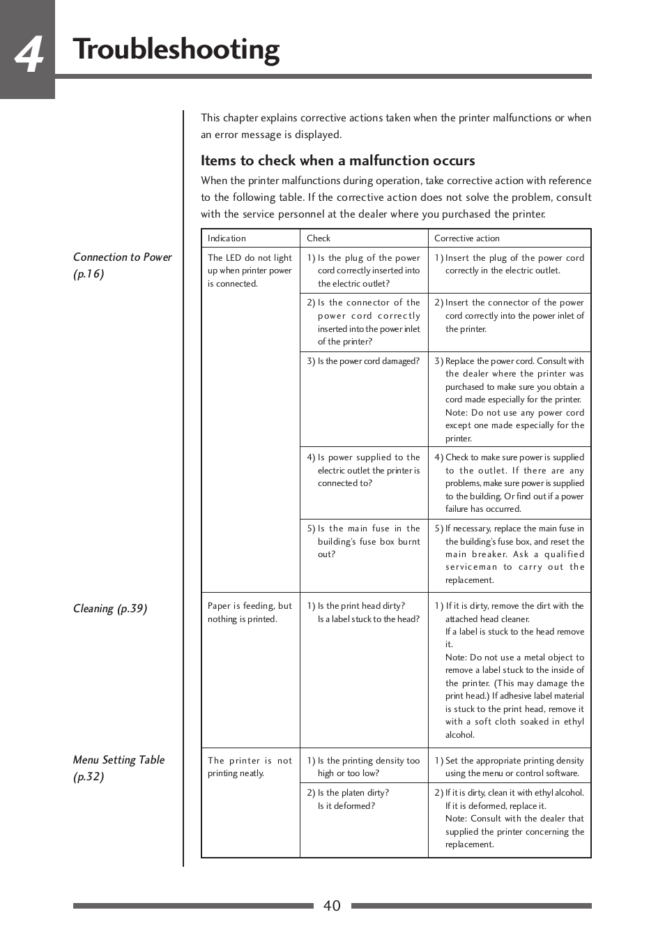 Troubleshooting, Chapter 4 troubleshooting, Items to check when a malfunction occurs | Citizen Systems CLP-521 User Manual | Page 40 / 54