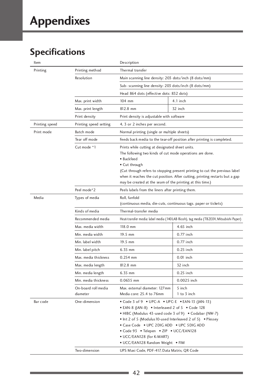 Appendixes, Specifications | Citizen Systems CLP-521 User Manual | Page 42 / 54