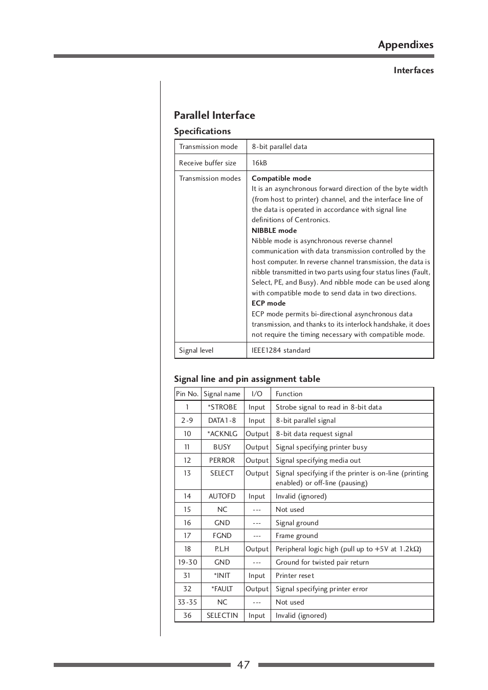 Parallel interface, Parallel interface (p.47), 47 appendixes parallel interface | Specifications, Signal line and pin assignment table interfaces | Citizen Systems CLP-521 User Manual | Page 47 / 54