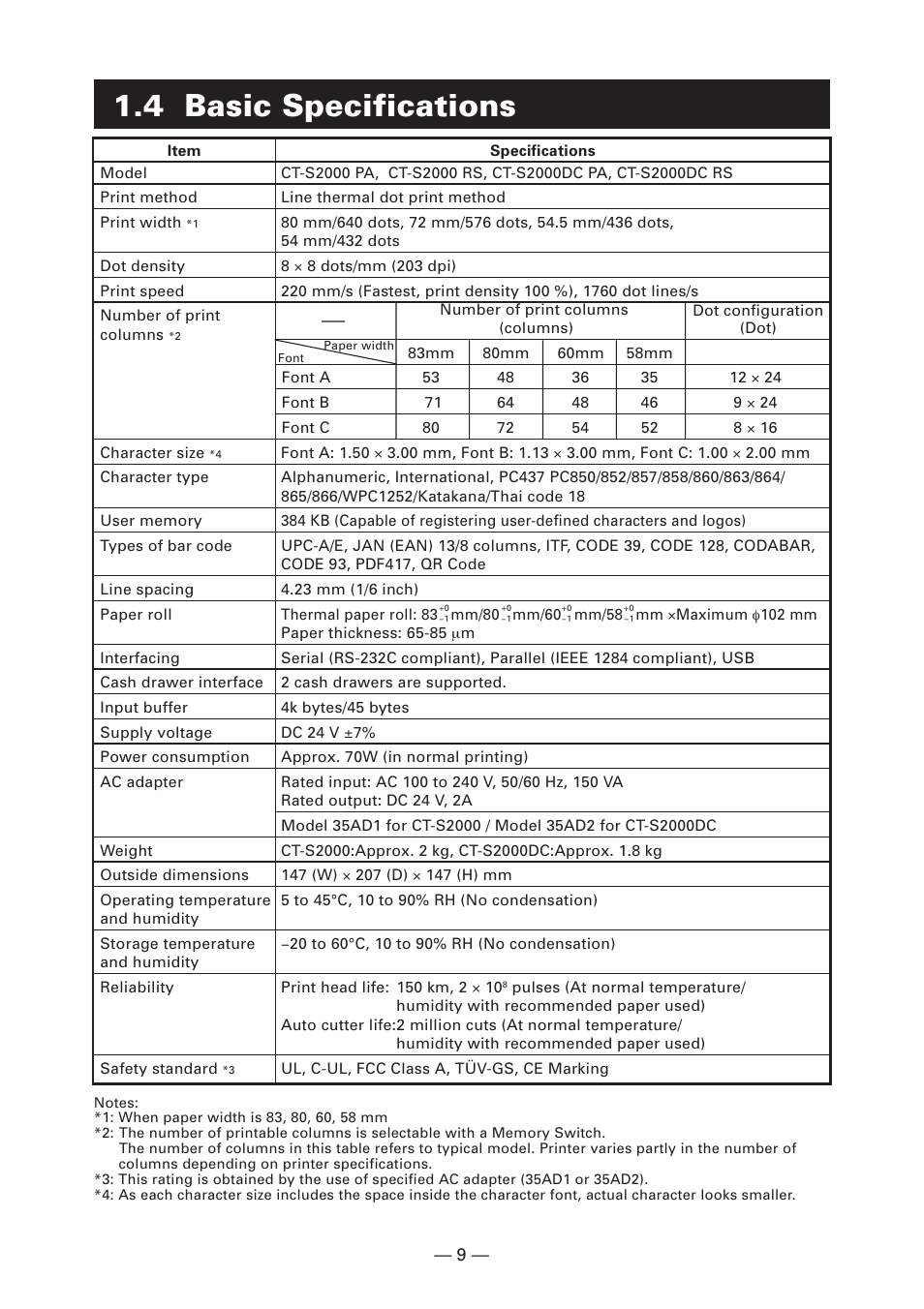 4 basic specifications | Citizen Systems CT-S2000DC User Manual | Page 12 / 136