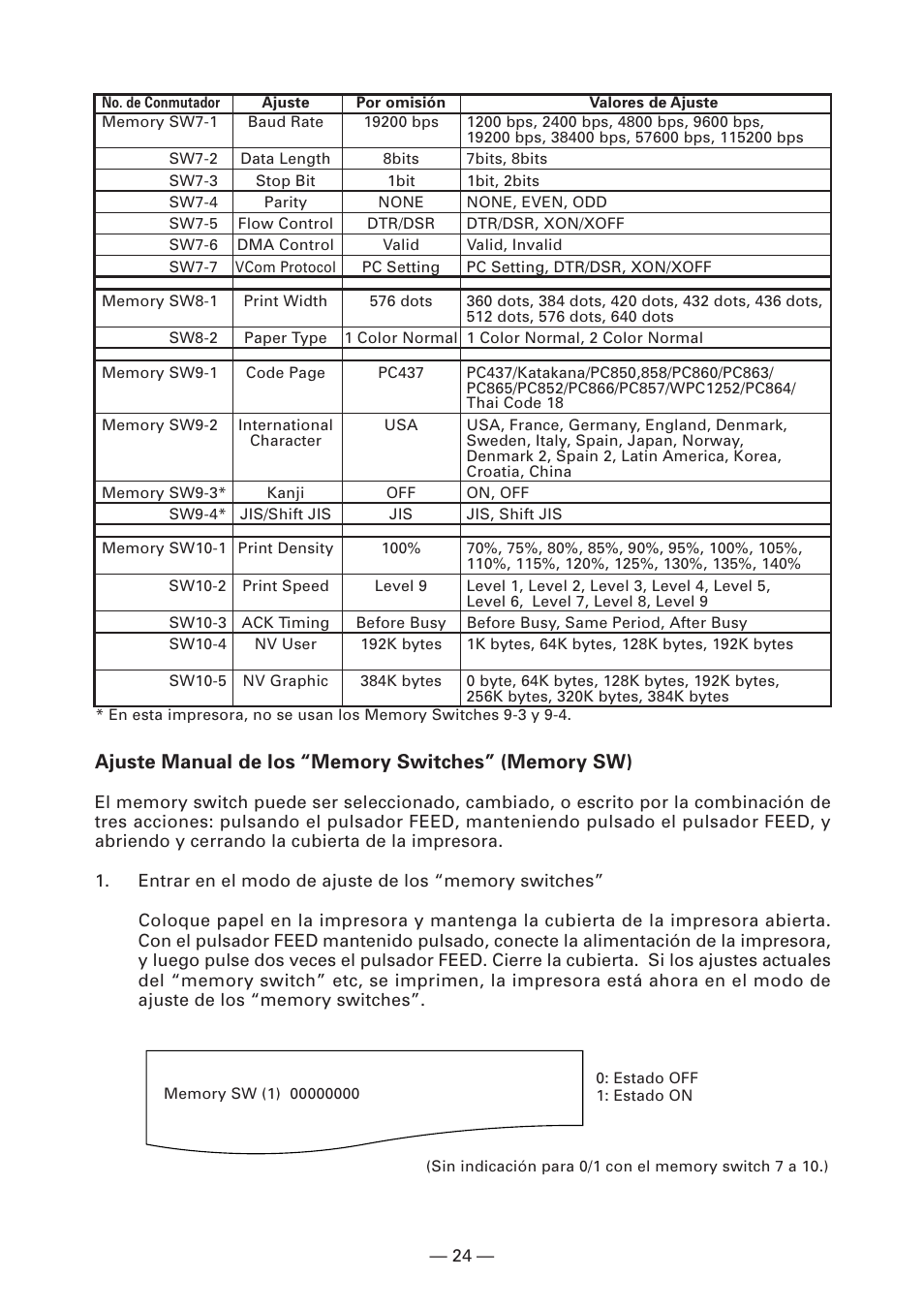 Citizen Systems CT-S2000DC User Manual | Page 131 / 136