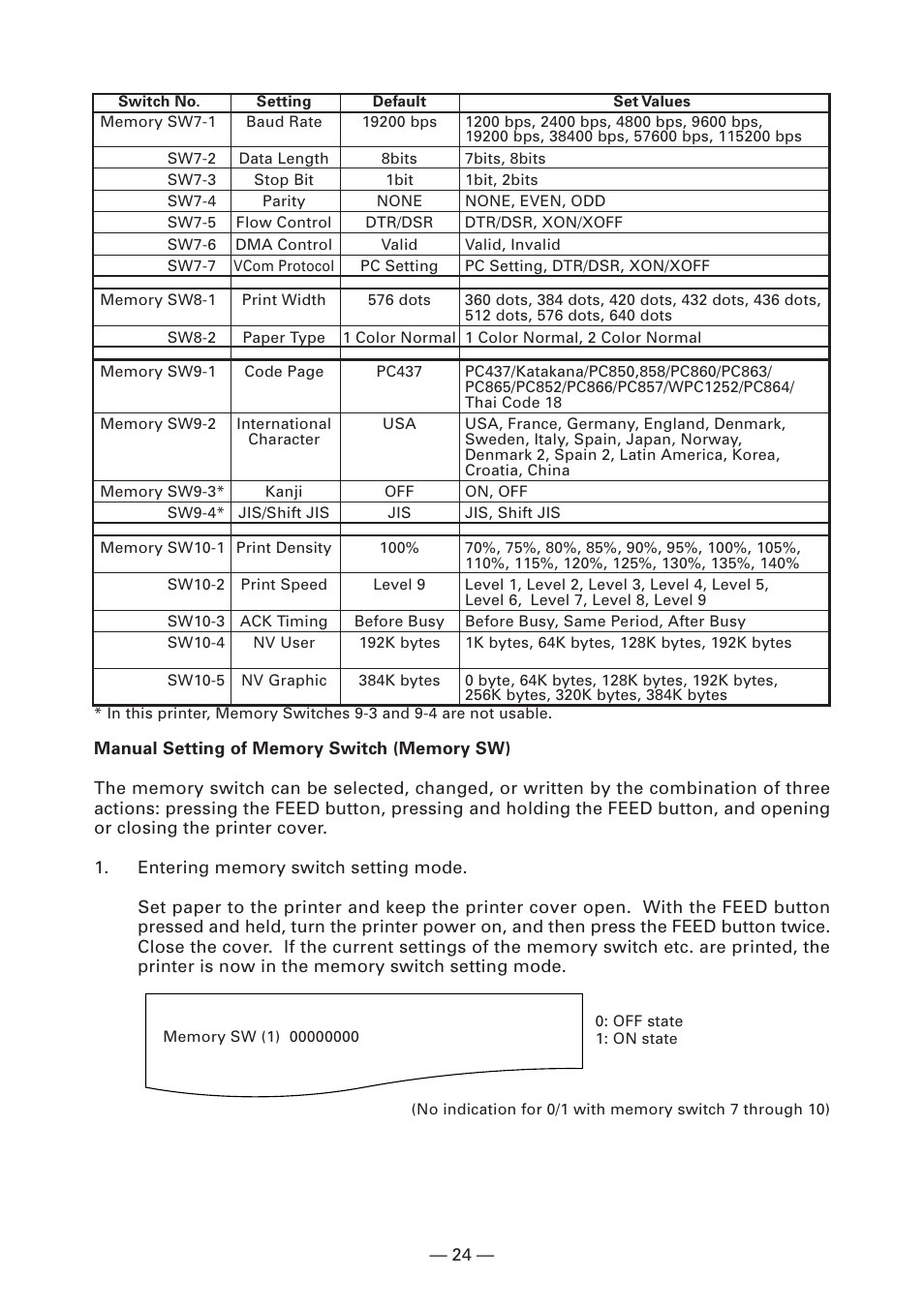 Citizen Systems CT-S2000DC User Manual | Page 27 / 136