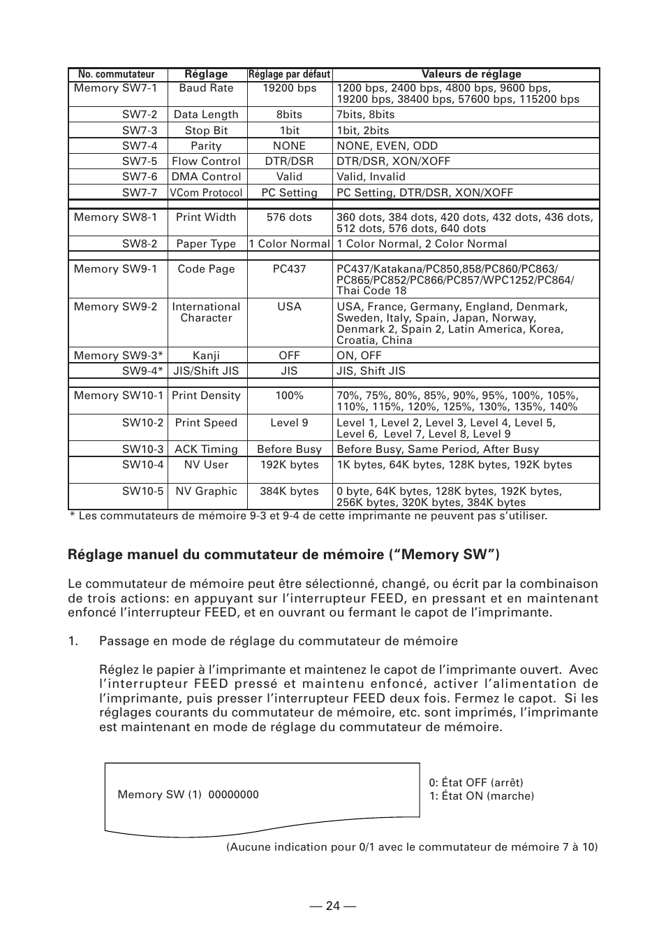 Citizen Systems CT-S2000DC User Manual | Page 53 / 136