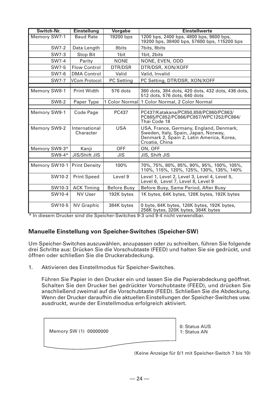 Citizen Systems CT-S2000DC User Manual | Page 79 / 136