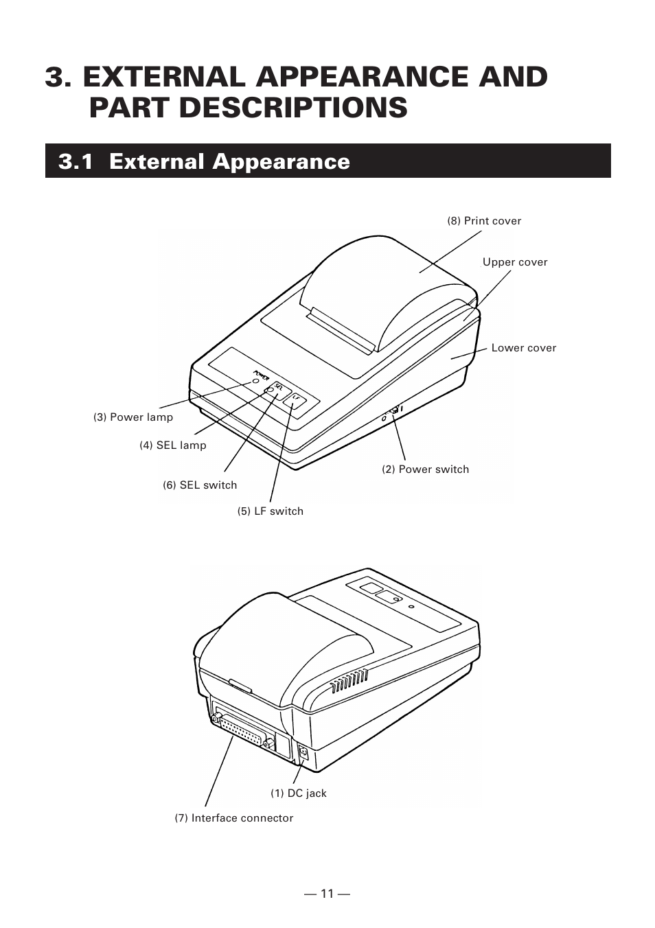 External appearance and part descriptions, 1 external appearance | Citizen Systems CBM-910 Type II User Manual | Page 15 / 62