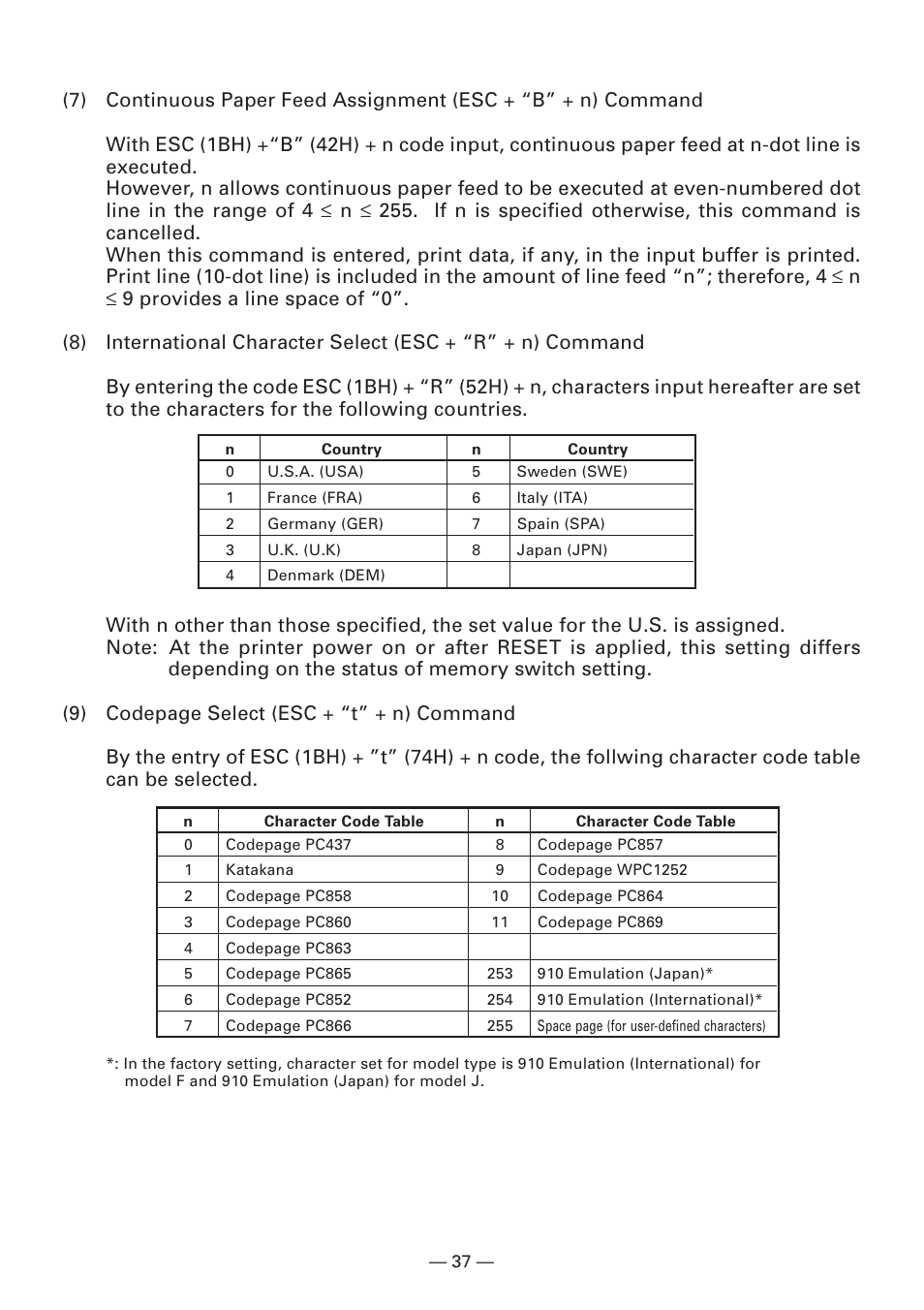 Citizen Systems CBM-910 Type II User Manual | Page 41 / 62