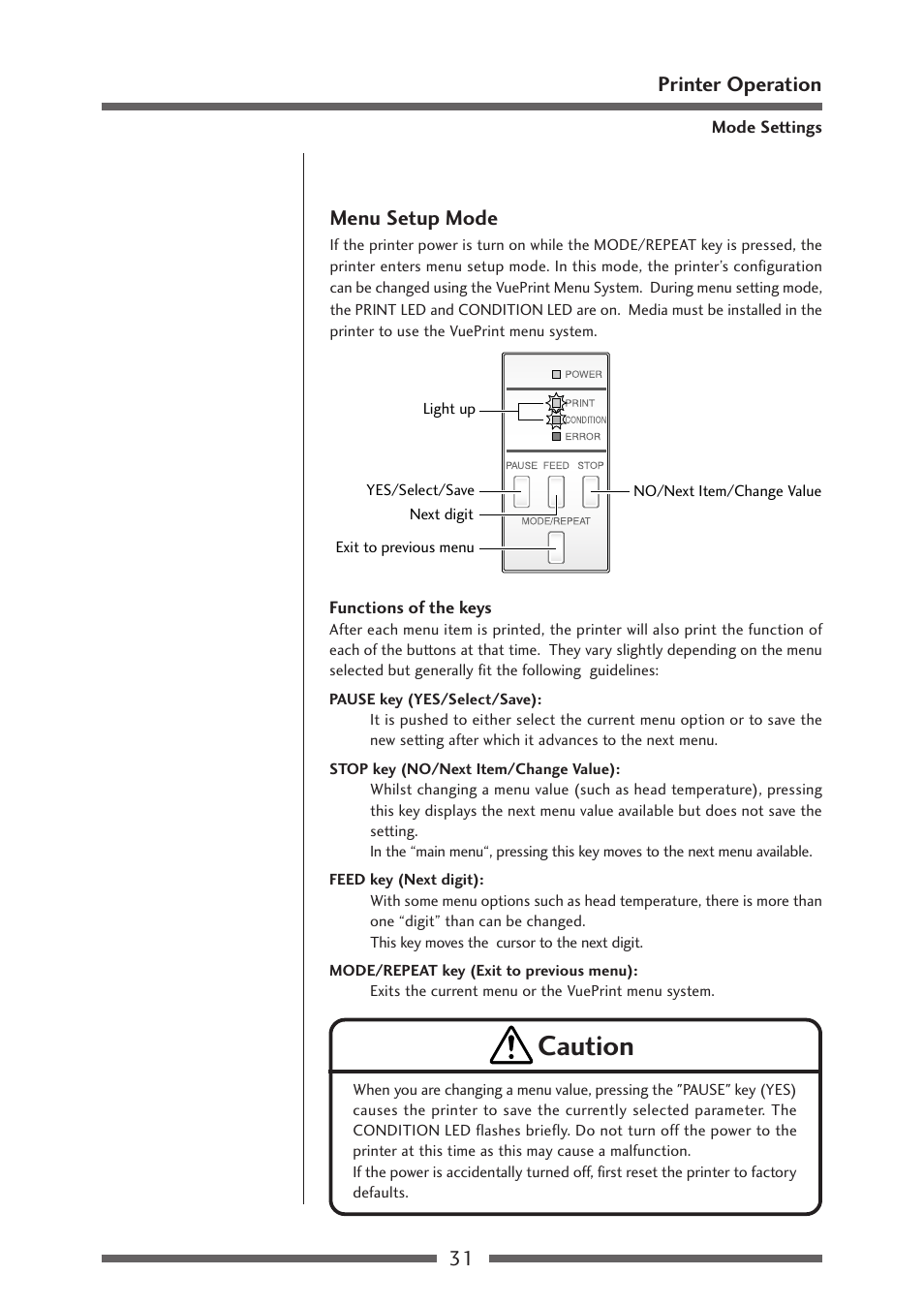 Menu setting mode, Caution, 31 printer operation menu setup mode | Citizen Systems CLP-621 User Manual | Page 31 / 60