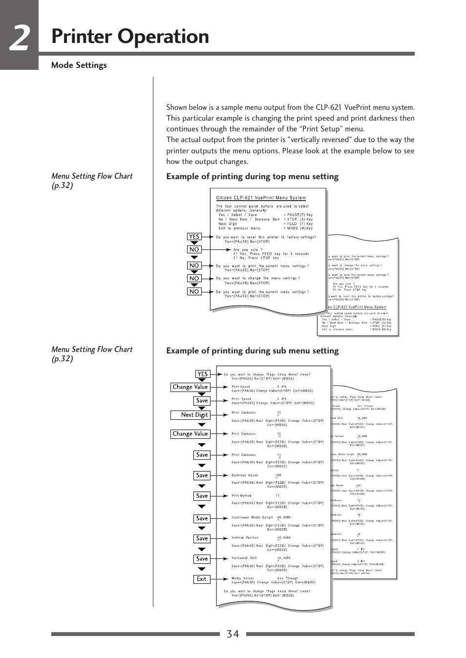 Example of printing (1/2), Example of printing during top menu setting (p.34), Example of printing during sub menu setting (p.34) | Printer operation | Citizen Systems CLP-621 User Manual | Page 34 / 60