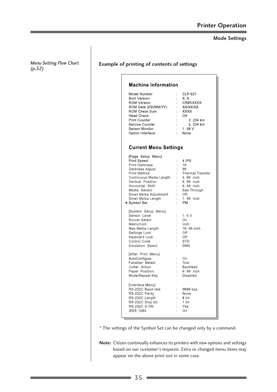 Example of printing (2/2), Example of printing of contents of settings (p.35), 35 printer operation | Citizen Systems CLP-621 User Manual | Page 35 / 60