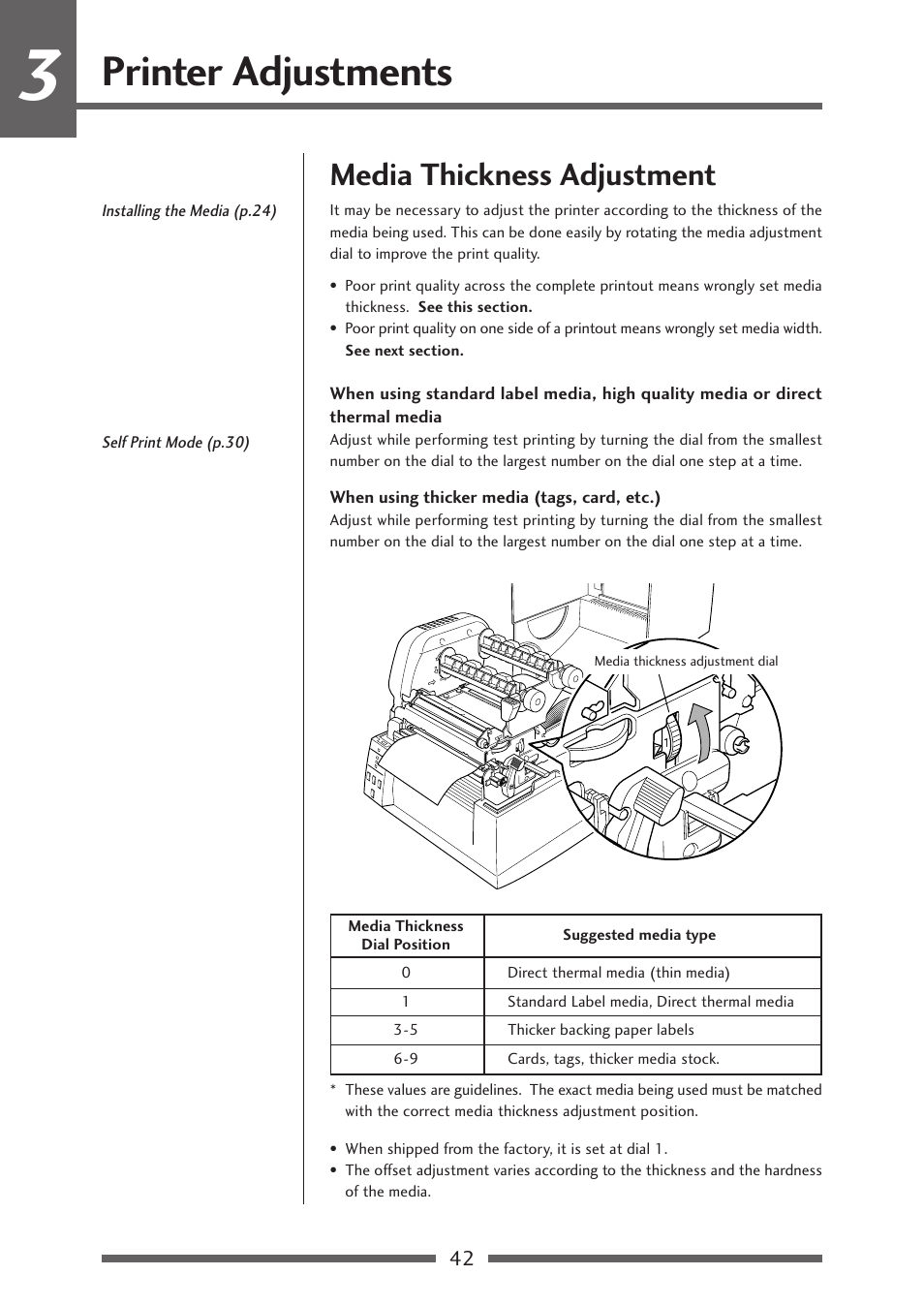 Media thickness adjustment, Media thickness adjustment (p.42), Printer adjustments | Citizen Systems CLP-621 User Manual | Page 42 / 60