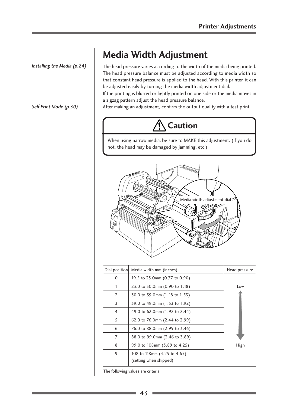 Media width adjustment, Media width adjustment (p.43), Caution | 43 printer adjustments | Citizen Systems CLP-621 User Manual | Page 43 / 60