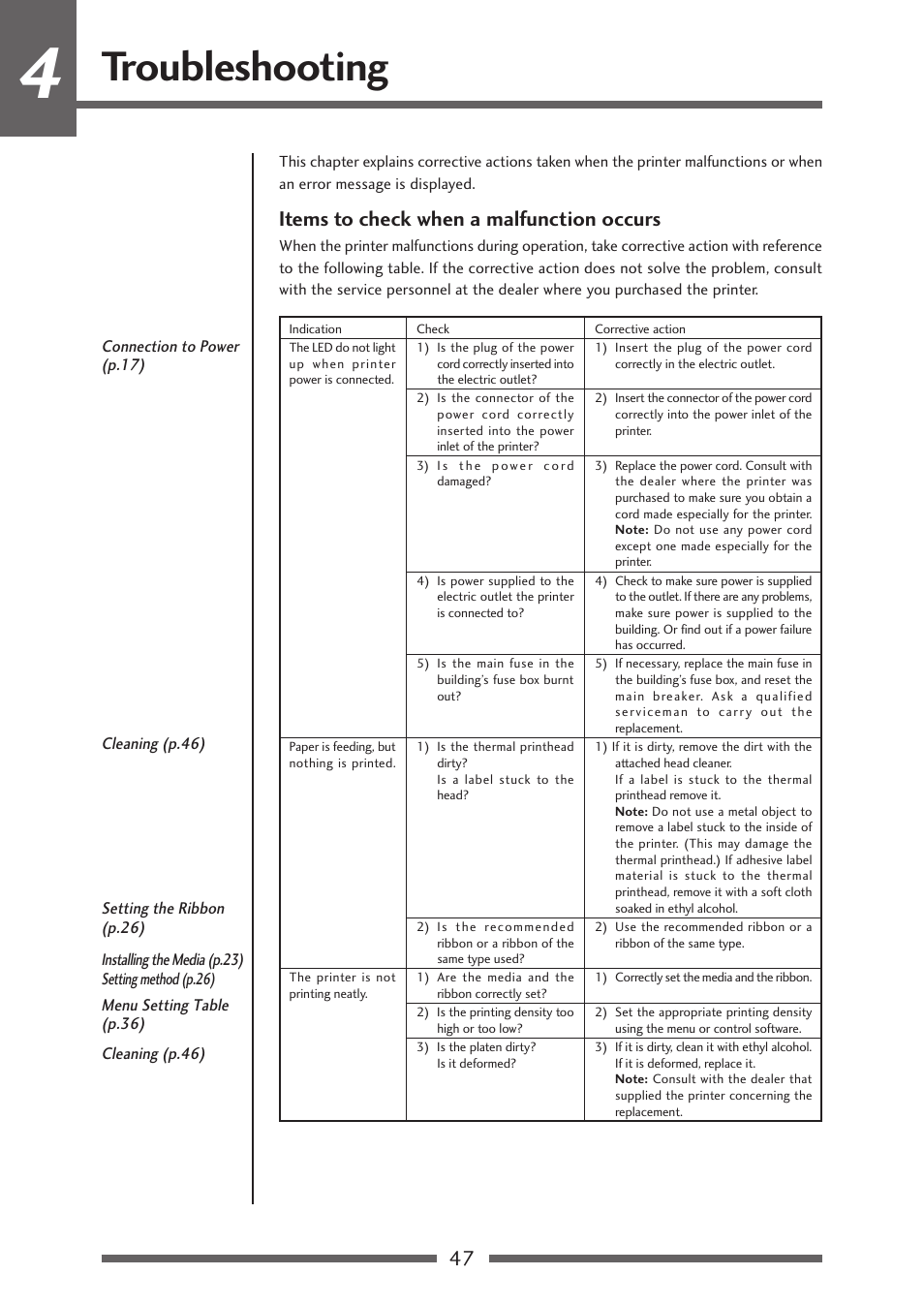 Troubleshooting, Chapter 4 troubleshooting, 47 troubleshooting | Items to check when a malfunction occurs | Citizen Systems CLP-621 User Manual | Page 47 / 60