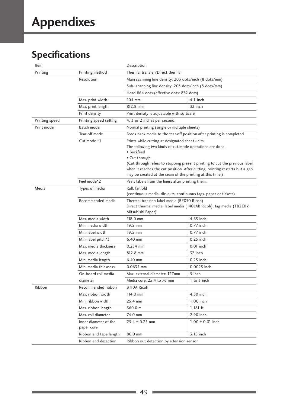 Appendixes, Specifications, 49 appendixes | Citizen Systems CLP-621 User Manual | Page 49 / 60