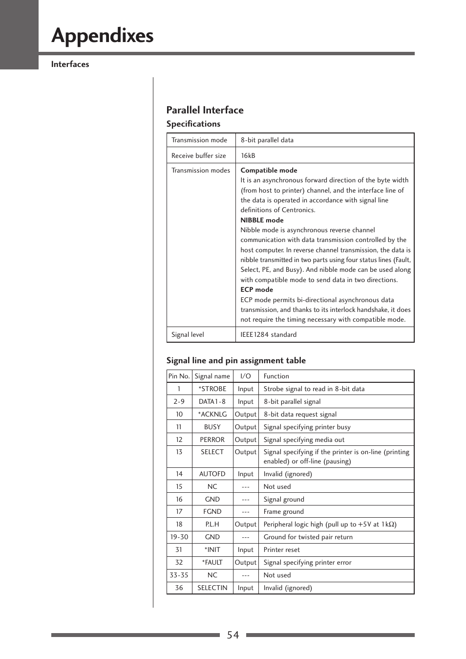 Parallel interface, Parallel interface (p.54), Appendixes | 54 parallel interface | Citizen Systems CLP-621 User Manual | Page 54 / 60