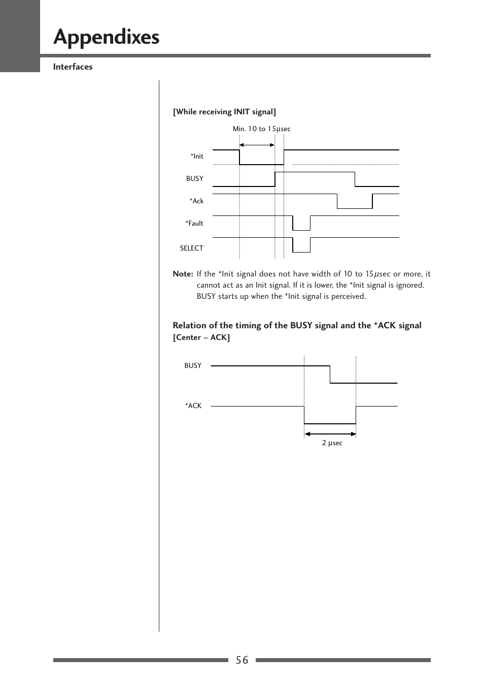 Appendixes | Citizen Systems CLP-621 User Manual | Page 56 / 60