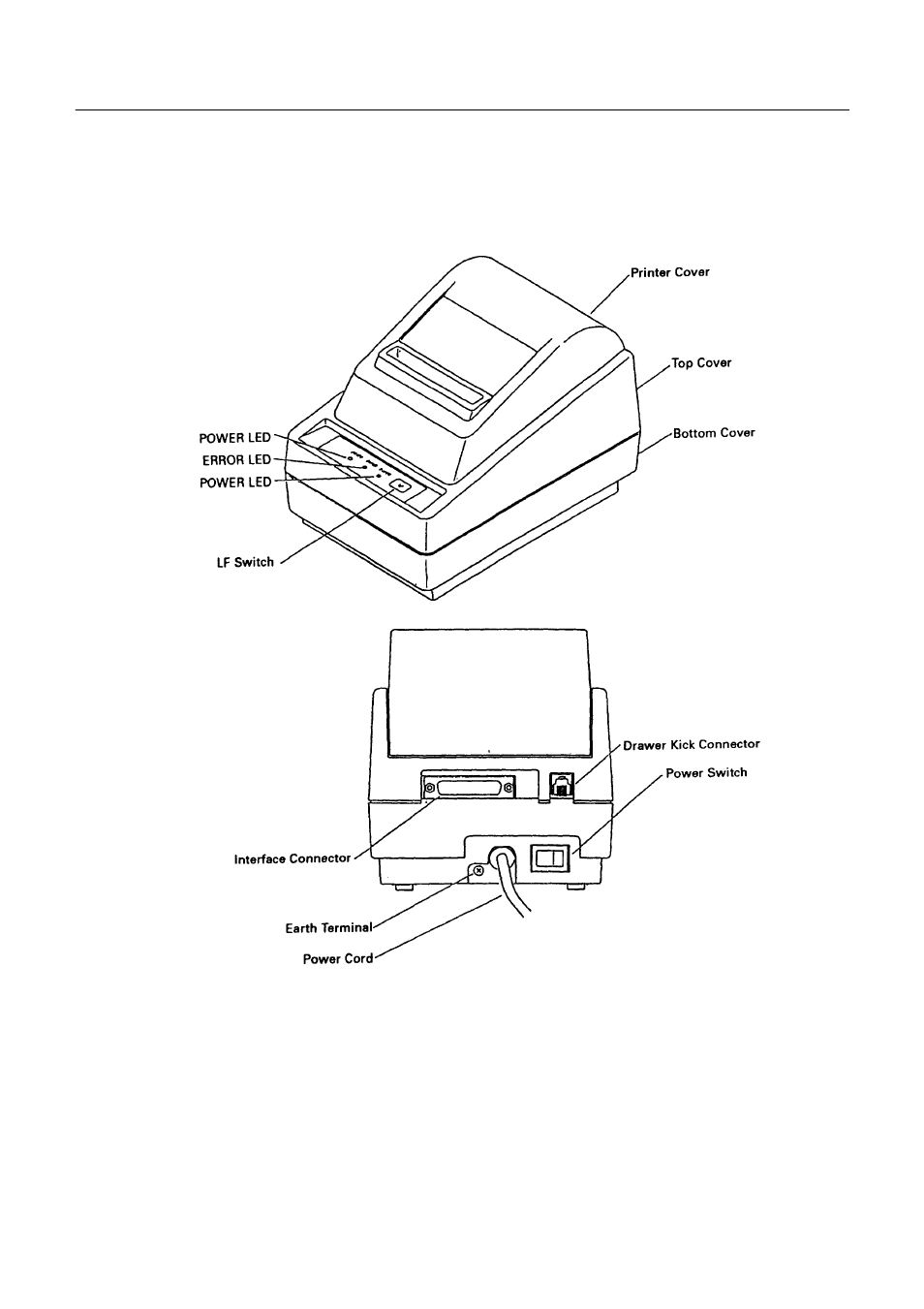 Appearance and componentparts, Appearance and component parts | Citizen Systems CBM-231 User Manual | Page 10 / 64