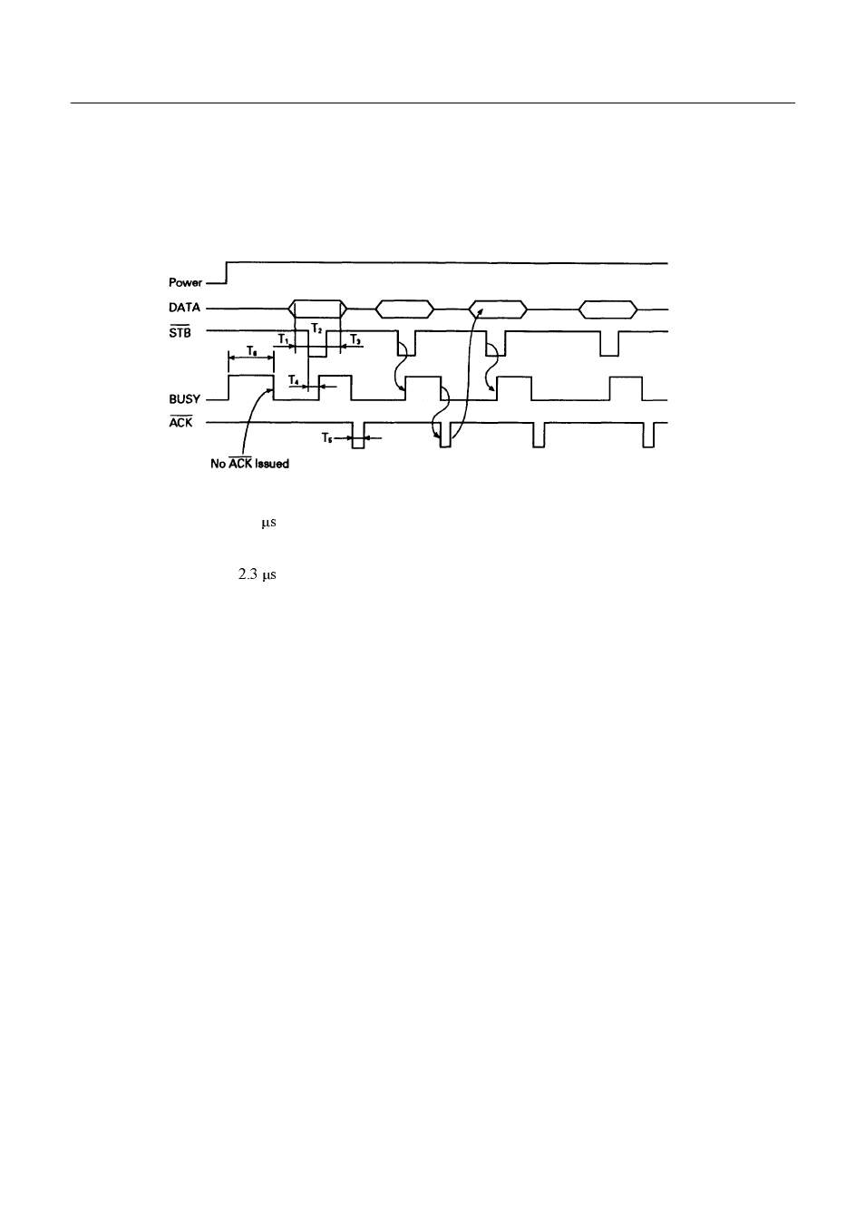 3 timing chart, 4 data receiving control, 5 buffering | Citizen Systems CBM-231 User Manual | Page 24 / 64