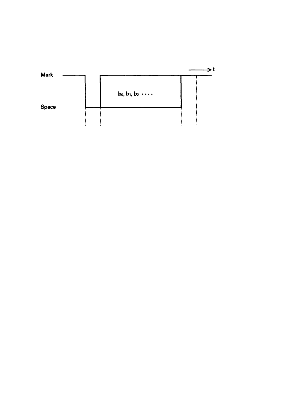 2 data configuration, 3 error detection | Citizen Systems CBM-231 User Manual | Page 28 / 64