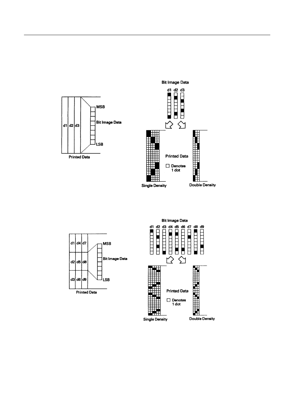 Citizen Systems CBM-231 User Manual | Page 39 / 64