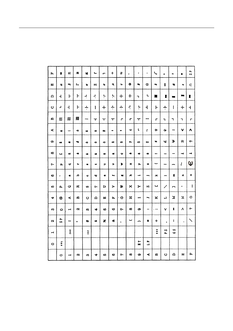 Character code table, 1 international | Citizen Systems CBM-231 User Manual | Page 57 / 64