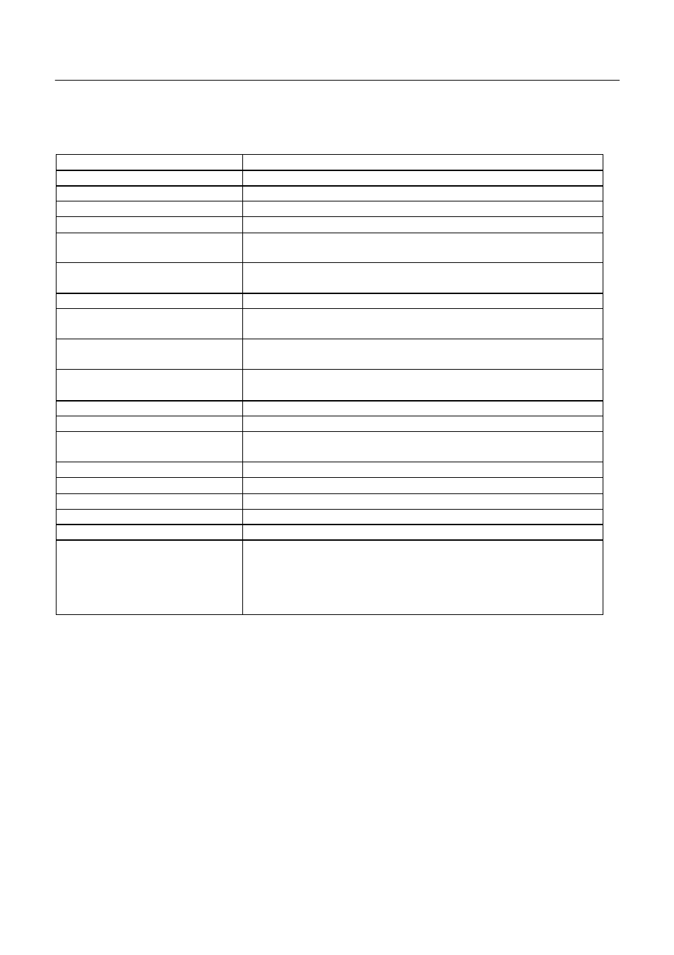 2 specifications list | Citizen Systems CBM-231 User Manual | Page 8 / 64