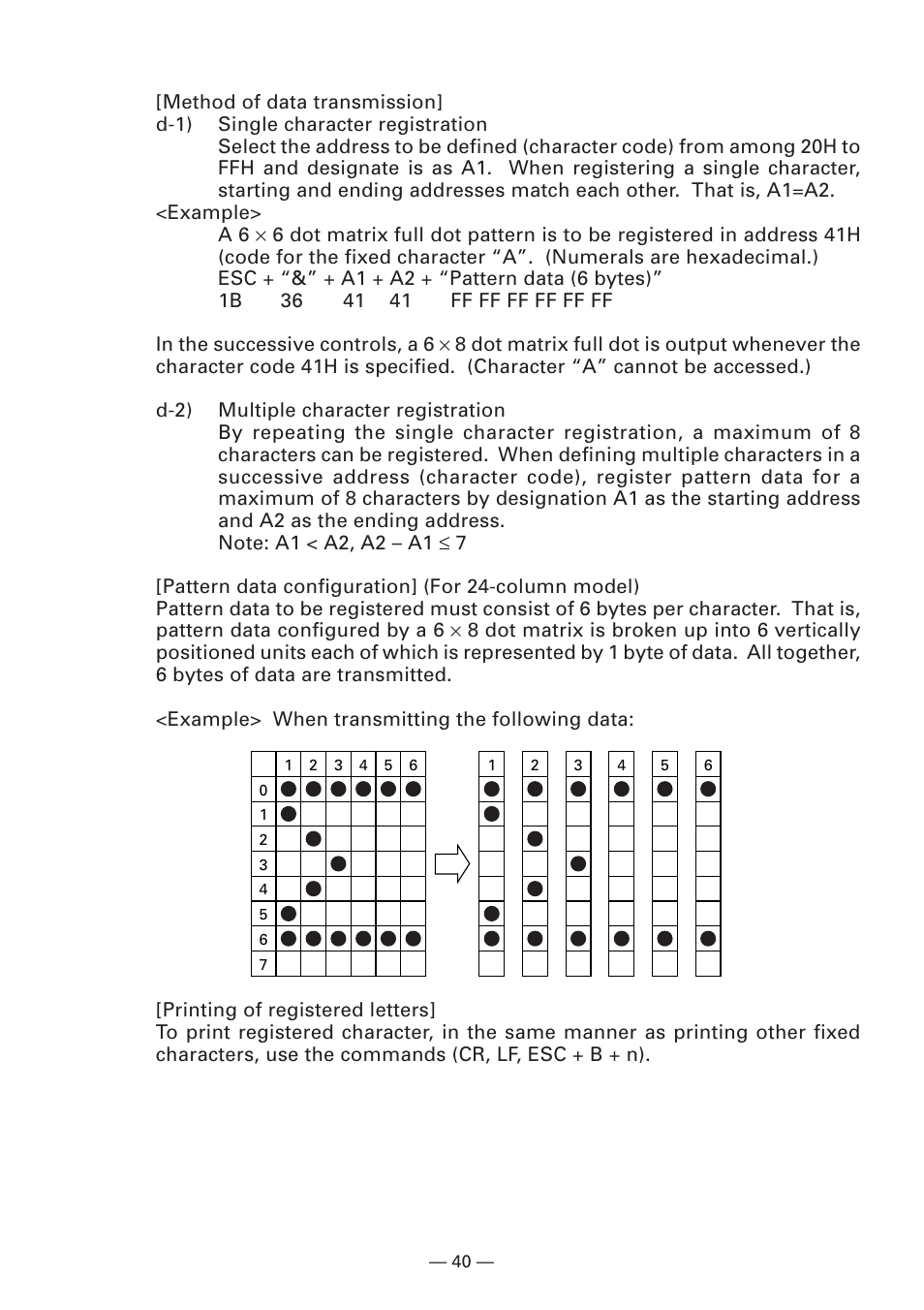 Citizen Systems Compact desk-top dot matrix printer CBM-910 Type II User Manual | Page 44 / 62