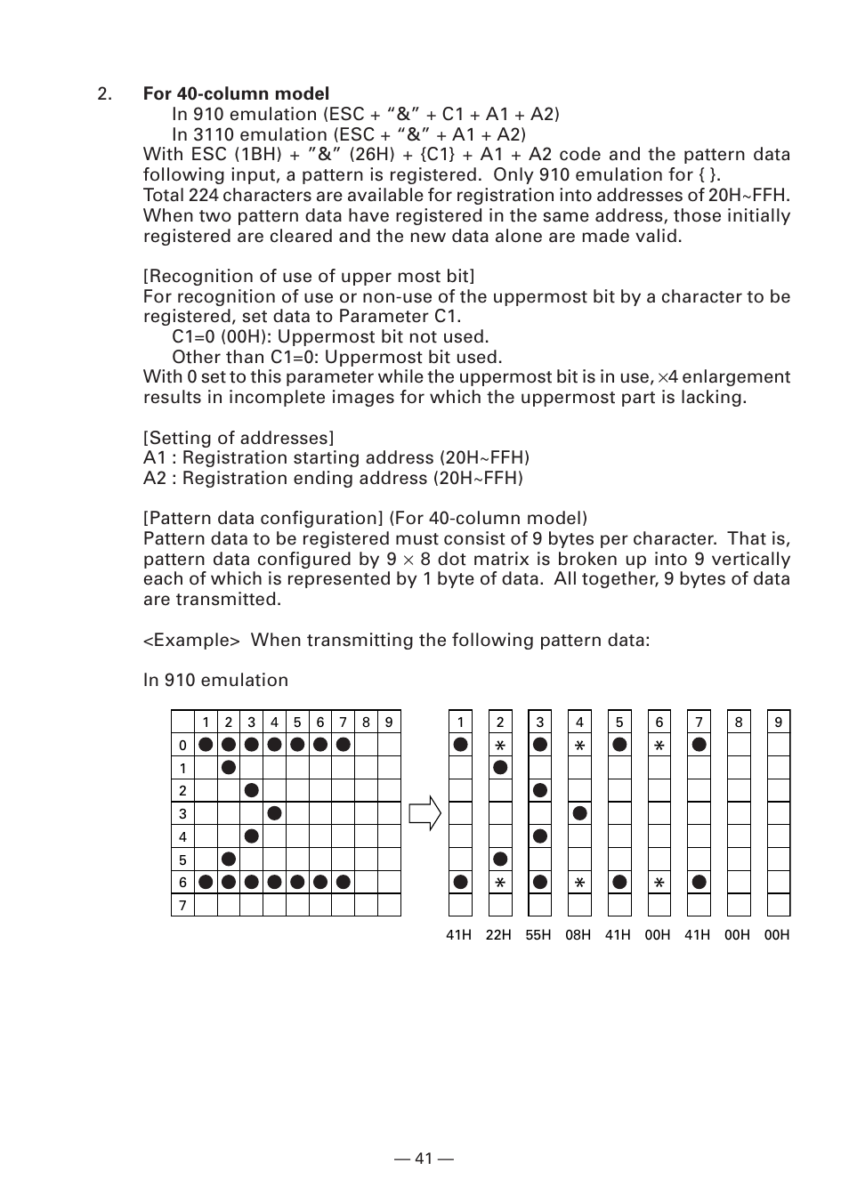 Citizen Systems Compact desk-top dot matrix printer CBM-910 Type II User Manual | Page 45 / 62