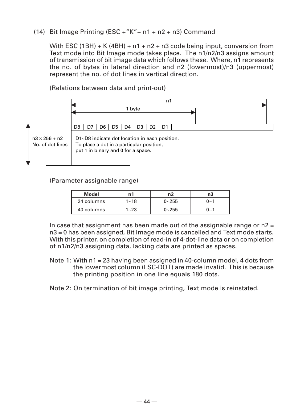 Parameter assignable range) | Citizen Systems Compact desk-top dot matrix printer CBM-910 Type II User Manual | Page 48 / 62