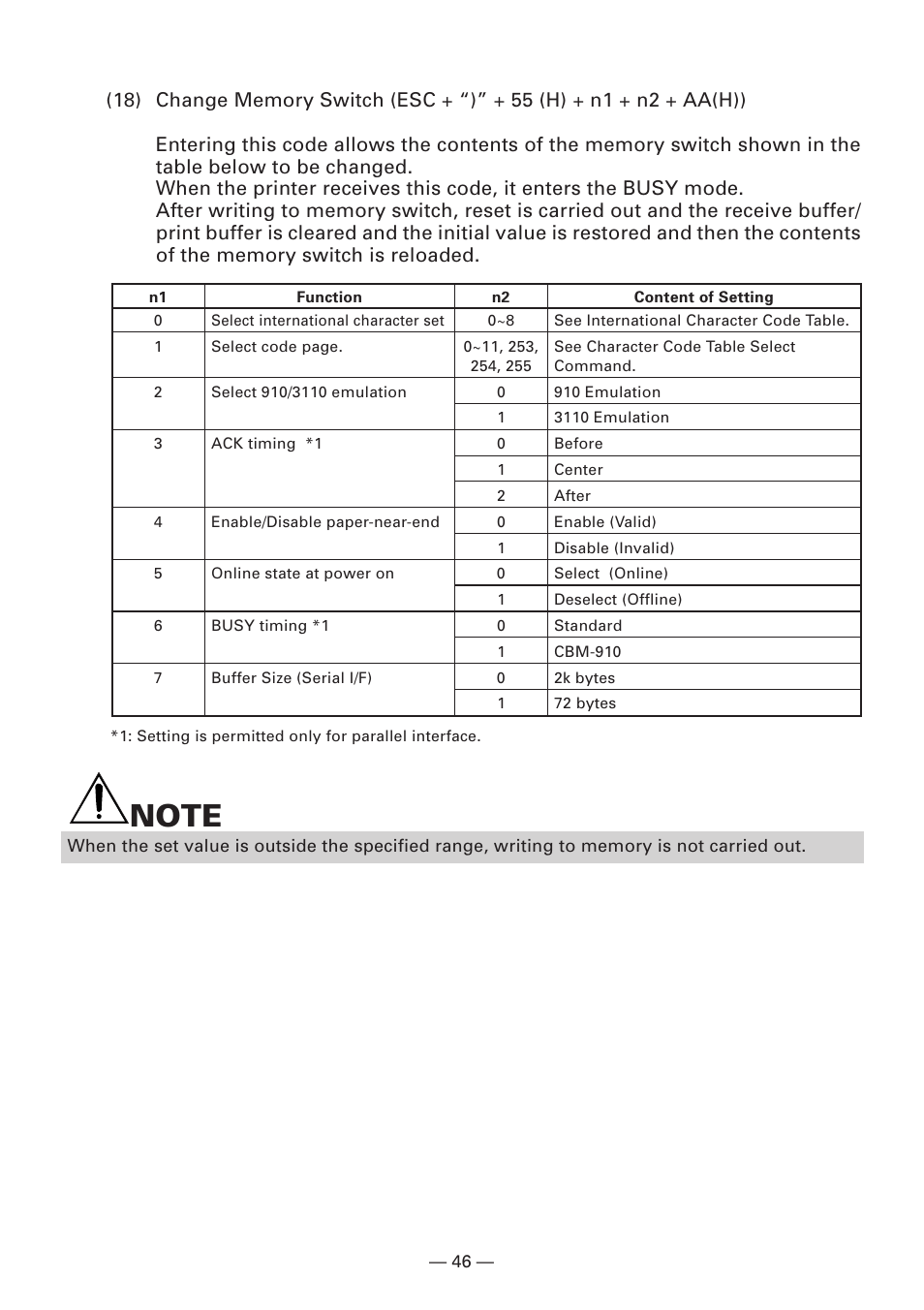 Citizen Systems Compact desk-top dot matrix printer CBM-910 Type II User Manual | Page 50 / 62