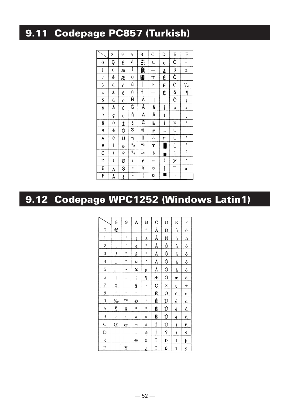 Citizen Systems Compact desk-top dot matrix printer CBM-910 Type II User Manual | Page 56 / 62