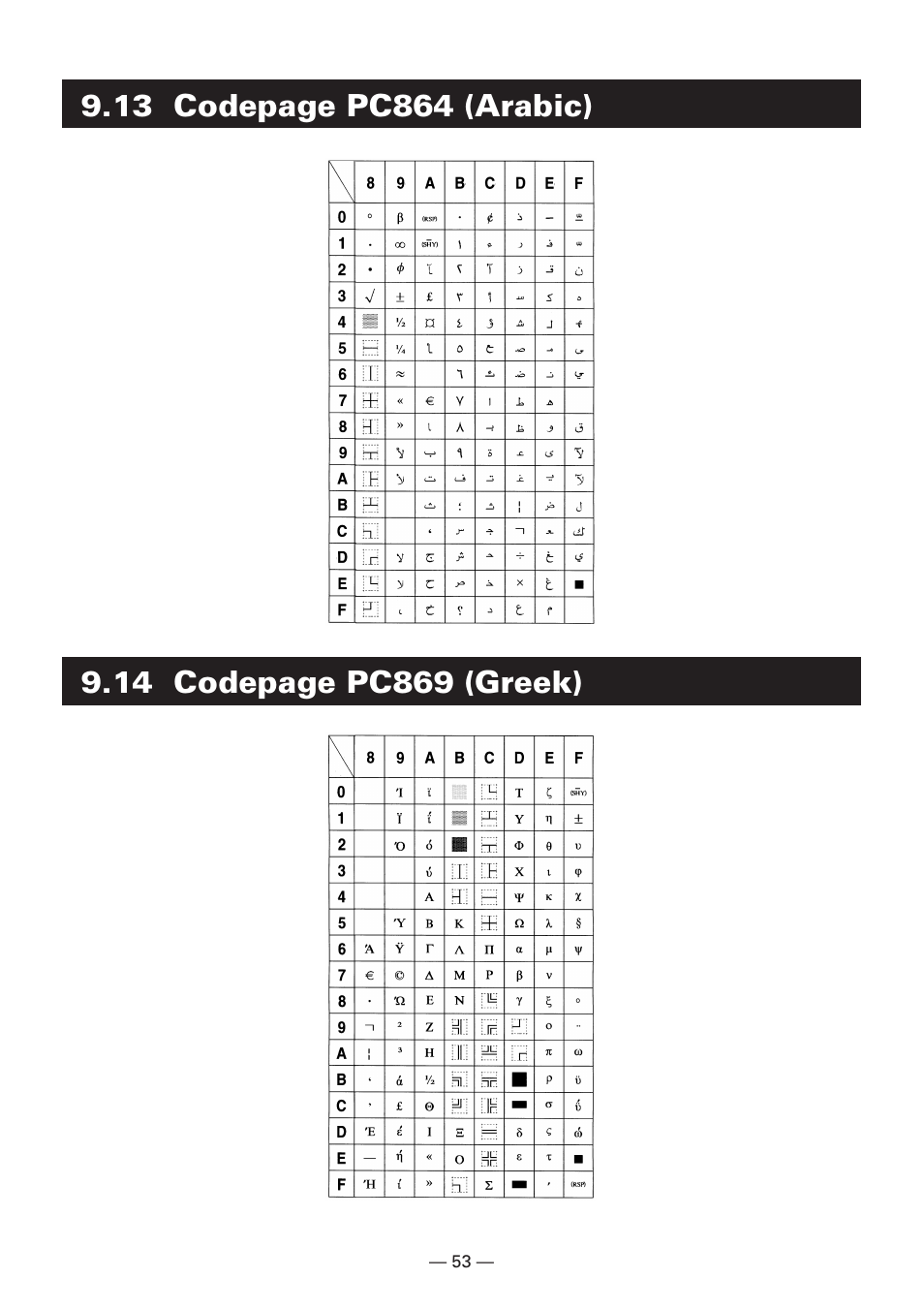 Citizen Systems Compact desk-top dot matrix printer CBM-910 Type II User Manual | Page 57 / 62