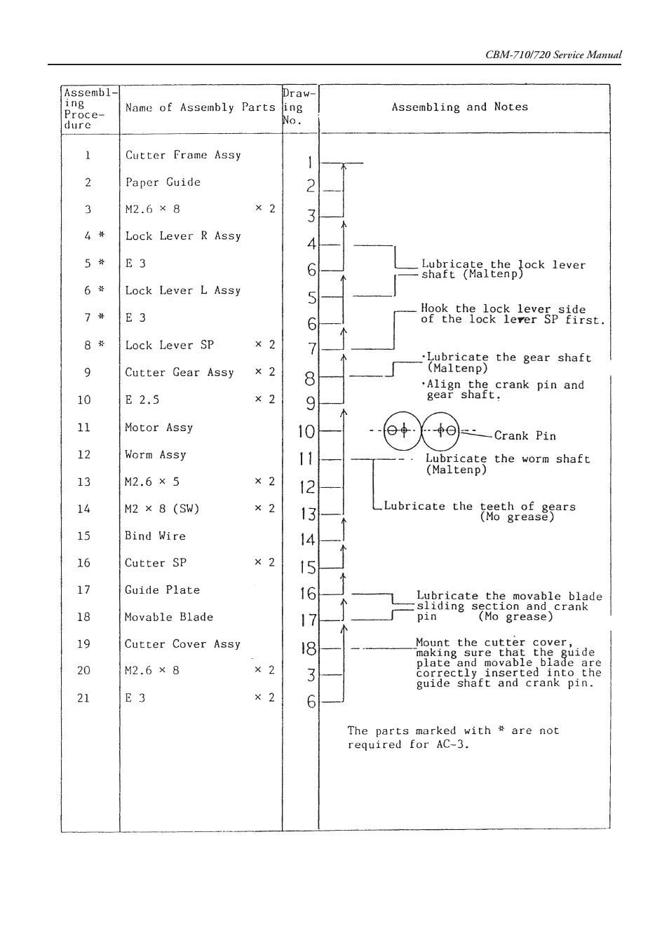 CITIZEN CBM-710 User Manual | Page 29 / 69