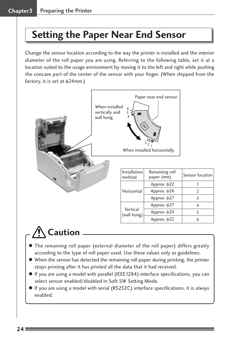 Setting the paper near end sensor, Caution, 24 chapter3 preparing the printer | Citizen Systems CD-S500 Series User Manual | Page 24 / 52