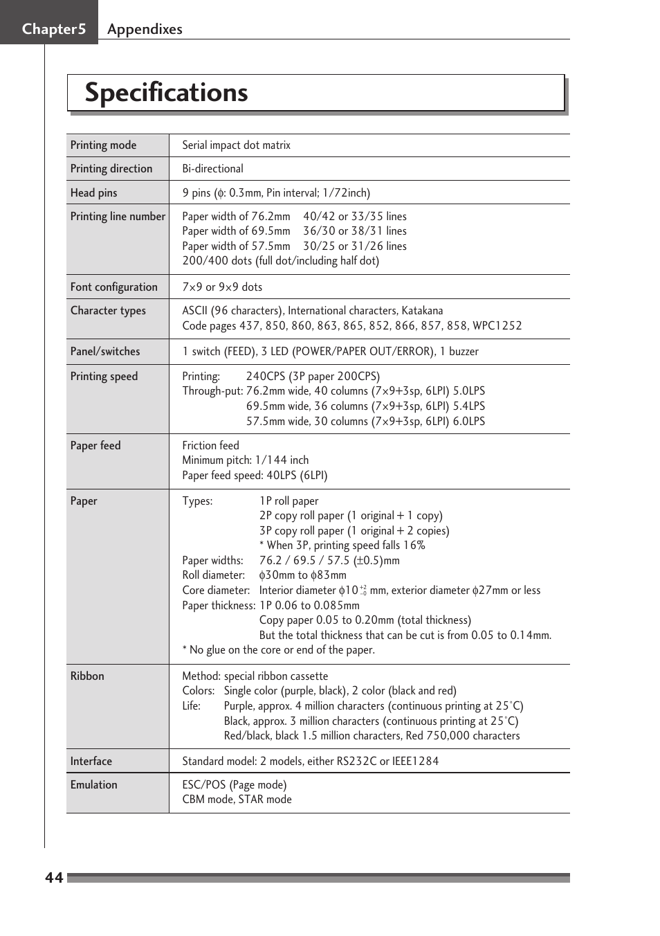 Chapter5 appendixes, Specifications, 44 chapter5 appendixes | Citizen Systems CD-S500 Series User Manual | Page 44 / 52