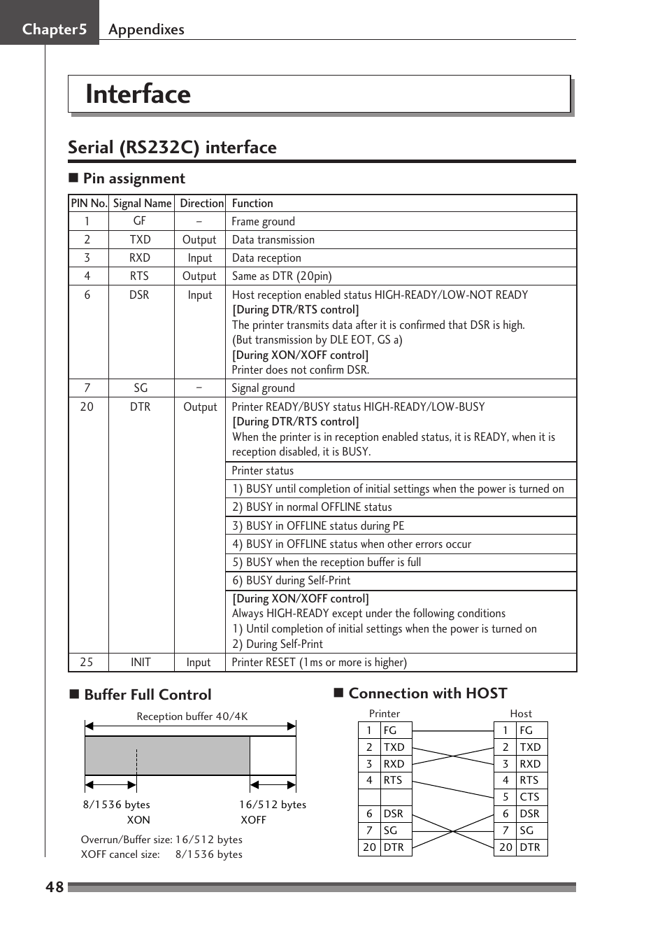 Interface, Serial (rs232c)interface, Serial (rs232c) interface | 48 chapter5 appendixes, Pin assignment, Connection with host buffer full control | Citizen Systems CD-S500 Series User Manual | Page 48 / 52