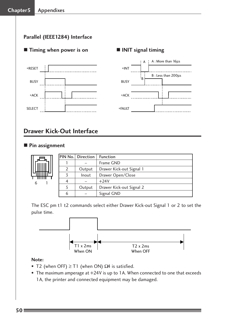 Drawer kick-out interface, Pin assignment, Parallel (ieee1284) interface | Citizen Systems CD-S500 Series User Manual | Page 50 / 52