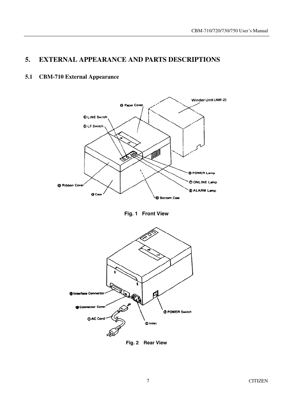 External appearance and parts descriptions | Citizen Systems CBM-720 User Manual | Page 13 / 81